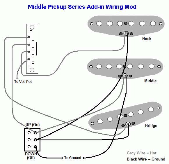 Squier Classic Vibe Telecaster Custom Wiring Diagram Wiring Diagram